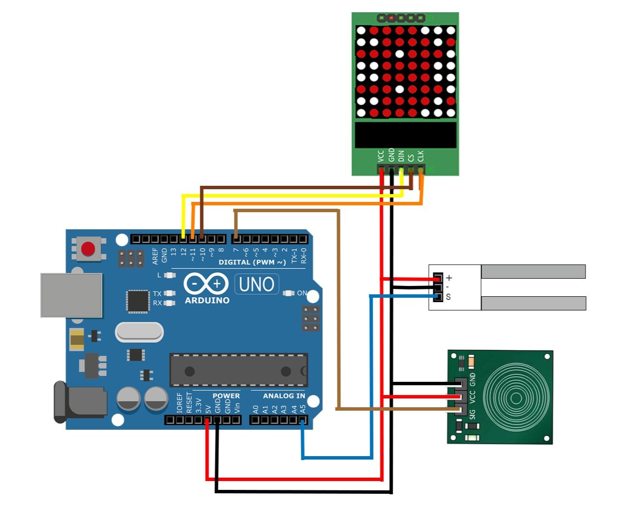 Circuit Diagram of APEX